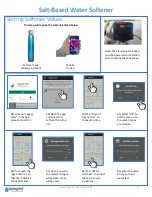 Preview for 13 page of Spring Well SS+ Installation Instructions Manual