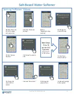 Preview for 14 page of Spring Well SS+ Installation Instructions Manual