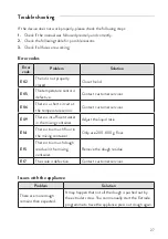 Preview for 27 page of Springlane 943621 Instruction Manual