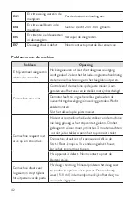 Preview for 42 page of Springlane 943621 Instruction Manual