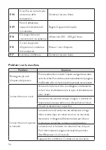 Preview for 56 page of Springlane 943621 Instruction Manual