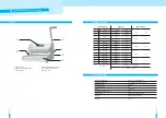 Preview for 3 page of Sprintis PC360 Manual