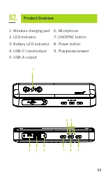 Preview for 6 page of Sprout Maverick Hybrid Instruction Manual