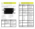 Preview for 7 page of Sprout SDCAMAKLB30 Instruction Manual