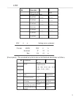 Preview for 24 page of SPRT SP-POS5IV User Manual