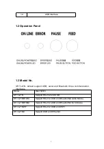 Preview for 5 page of SPRT SP-TL21N User Manual