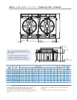 Preview for 6 page of SPX Cooling Technologies Marley Sigma Marley Sigma Steel Engineering Data