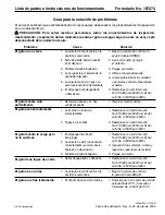 Preview for 11 page of SPX 5093 Parts List And Operating Instructions