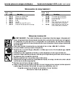 Preview for 14 page of SPX 5093 Parts List And Operating Instructions