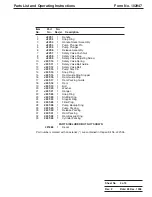 Preview for 5 page of SPX Power Team J106T Parts List And Operating Instructions