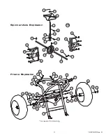 Preview for 3 page of SPYKER P40 Series Operator'S Manual