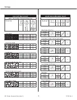 Preview for 15 page of SPYKER S100-12011 Operator'S Manual