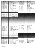 Preview for 4 page of SPYKER S60-12020 Operator'S Manual