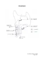 Preview for 2 page of Squier Vintage Modified SH Tele Specifications