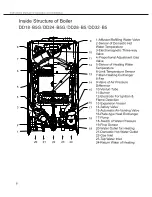 Preview for 8 page of Squirrel DD18-B5 Instruction Manual