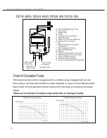 Preview for 10 page of Squirrel DD18-B5 Instruction Manual