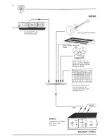 Preview for 5 page of SR&D ROCKMAN Operating Manual