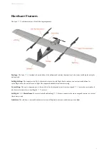 Preview for 9 page of SRP aero Lynx VTOL User Manual