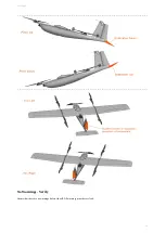 Preview for 51 page of SRP aero Lynx VTOL User Manual