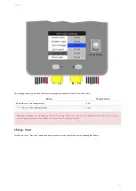 Preview for 135 page of SRP aero Lynx VTOL User Manual