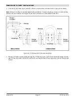 Preview for 32 page of SRP WTH Series Installation, Operation And Service Instructions