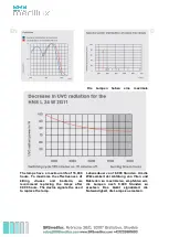 Preview for 8 page of SRS medilux PMX2A48 User Manual