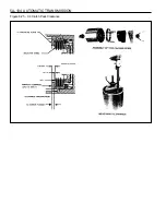 Preview for 1081 page of SSANGYONG 1999 Musso Service Manual