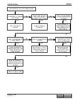 Preview for 188 page of SSANGYONG 2004 Rexton 2.7XDi Workshop Manual