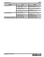 Preview for 352 page of SSANGYONG 2004 Rexton 2.7XDi Workshop Manual