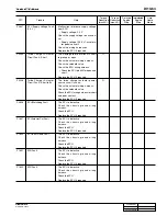 Preview for 423 page of SSANGYONG 2004 Rexton 2.7XDi Workshop Manual