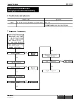 Preview for 464 page of SSANGYONG 2004 Rexton 2.7XDi Workshop Manual