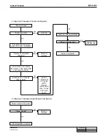 Preview for 500 page of SSANGYONG 2004 Rexton 2.7XDi Workshop Manual