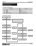 Preview for 505 page of SSANGYONG 2004 Rexton 2.7XDi Workshop Manual