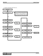 Preview for 525 page of SSANGYONG 2004 Rexton 2.7XDi Workshop Manual