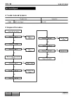 Preview for 527 page of SSANGYONG 2004 Rexton 2.7XDi Workshop Manual