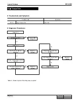 Preview for 528 page of SSANGYONG 2004 Rexton 2.7XDi Workshop Manual