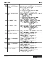 Preview for 609 page of SSANGYONG 2004 Rexton 2.7XDi Workshop Manual