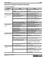 Preview for 791 page of SSANGYONG 2004 Rexton 2.7XDi Workshop Manual