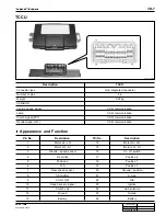 Preview for 868 page of SSANGYONG 2004 Rexton 2.7XDi Workshop Manual