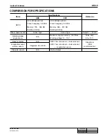 Preview for 1203 page of SSANGYONG 2004 Rexton 2.7XDi Workshop Manual