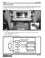 Preview for 1224 page of SSANGYONG 2004 Rexton 2.7XDi Workshop Manual