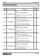 Preview for 1235 page of SSANGYONG 2004 Rexton 2.7XDi Workshop Manual