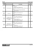 Preview for 1239 page of SSANGYONG 2004 Rexton 2.7XDi Workshop Manual