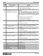 Preview for 1423 page of SSANGYONG 2004 Rexton 2.7XDi Workshop Manual