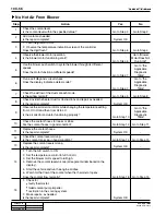 Preview for 1522 page of SSANGYONG 2004 Rexton 2.7XDi Workshop Manual