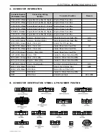 Preview for 1821 page of SSANGYONG 2004 Rexton 2.7XDi Workshop Manual