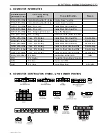 Preview for 1875 page of SSANGYONG 2004 Rexton 2.7XDi Workshop Manual