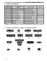 Preview for 1933 page of SSANGYONG 2004 Rexton 2.7XDi Workshop Manual