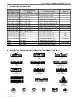 Preview for 1961 page of SSANGYONG 2004 Rexton 2.7XDi Workshop Manual