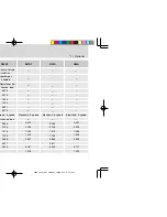 Preview for 6 page of SSANGYONG 2010 Kyron User Manual